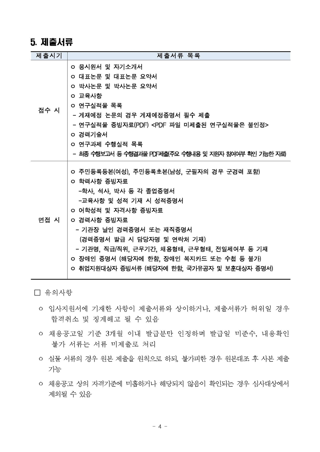 Contents image